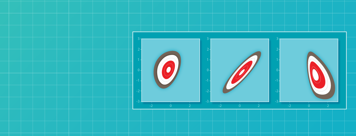 Concept illustration using logo bullseye as multivariate skew normal distributions